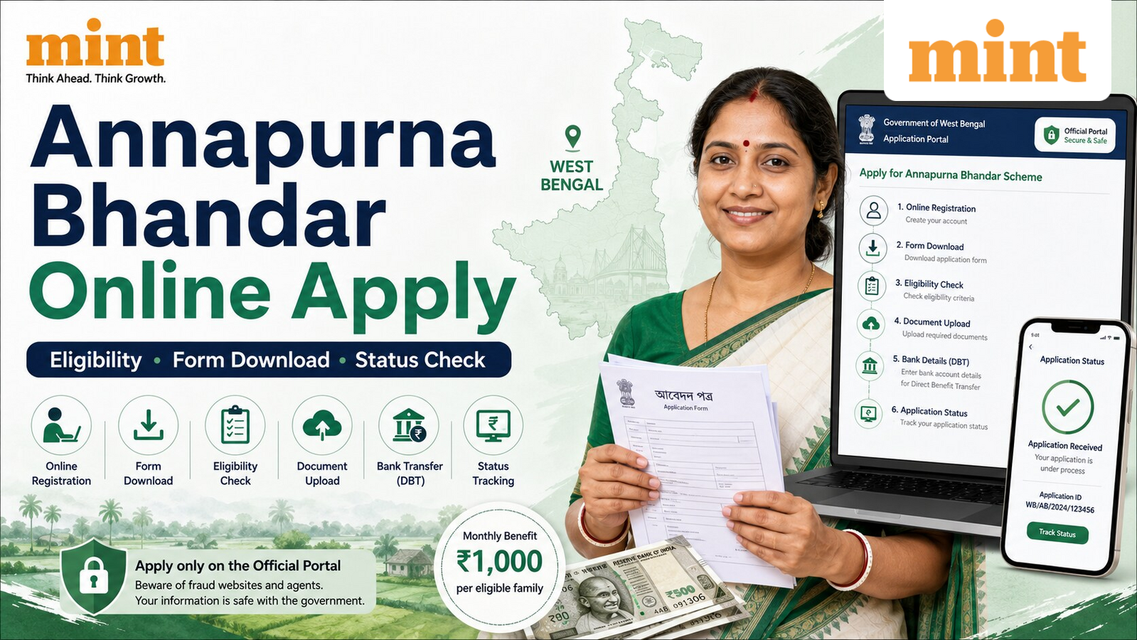Annapurna Bhandar Scheme 2026: Check eligibility, how to apply online and documents required