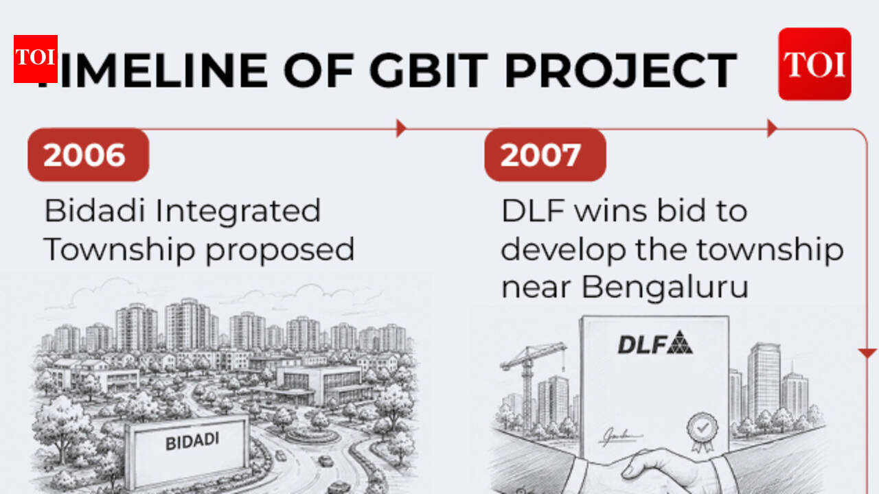 Bidadi: Bidadi AI City: Karnataka’s ambitious township project — and controversy around it | India News
