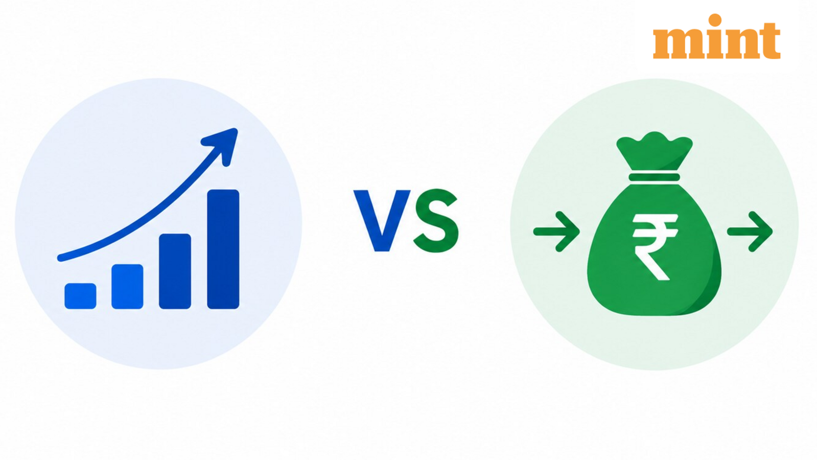 CAGR vs XIRR: Which is better for analysing mutual fund returns?