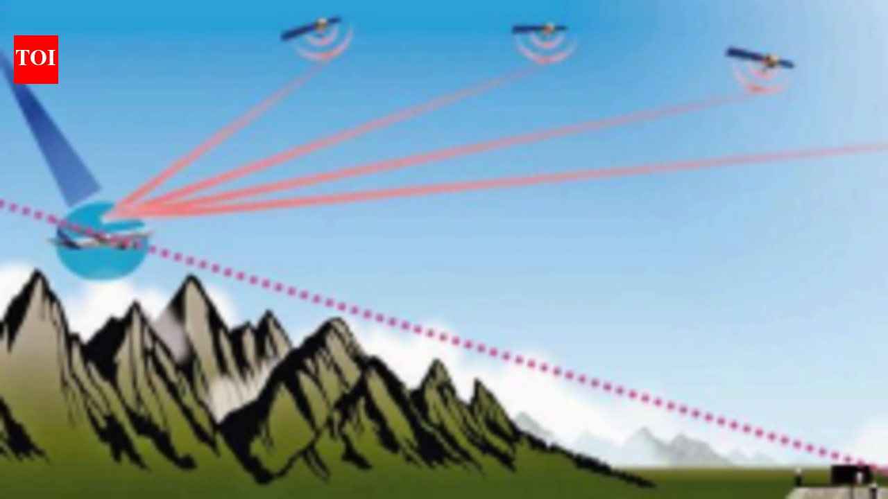 Desi Gagan enables 1st satellite-guided jet landing in India | India News