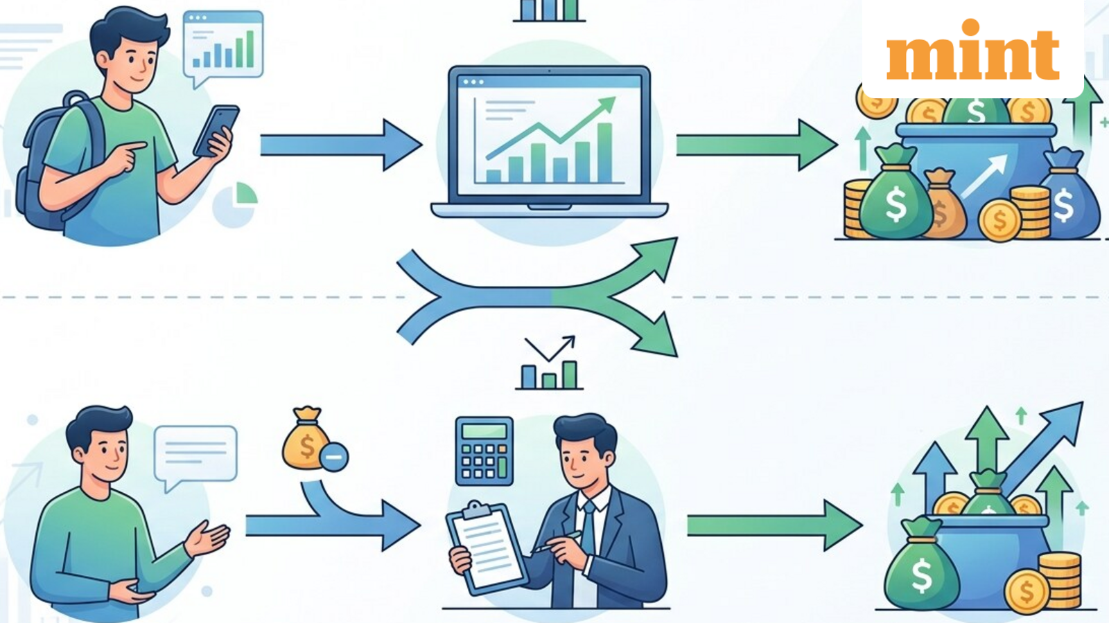 Direct vs regular mutual funds: Meaning, key differences and which one to choose