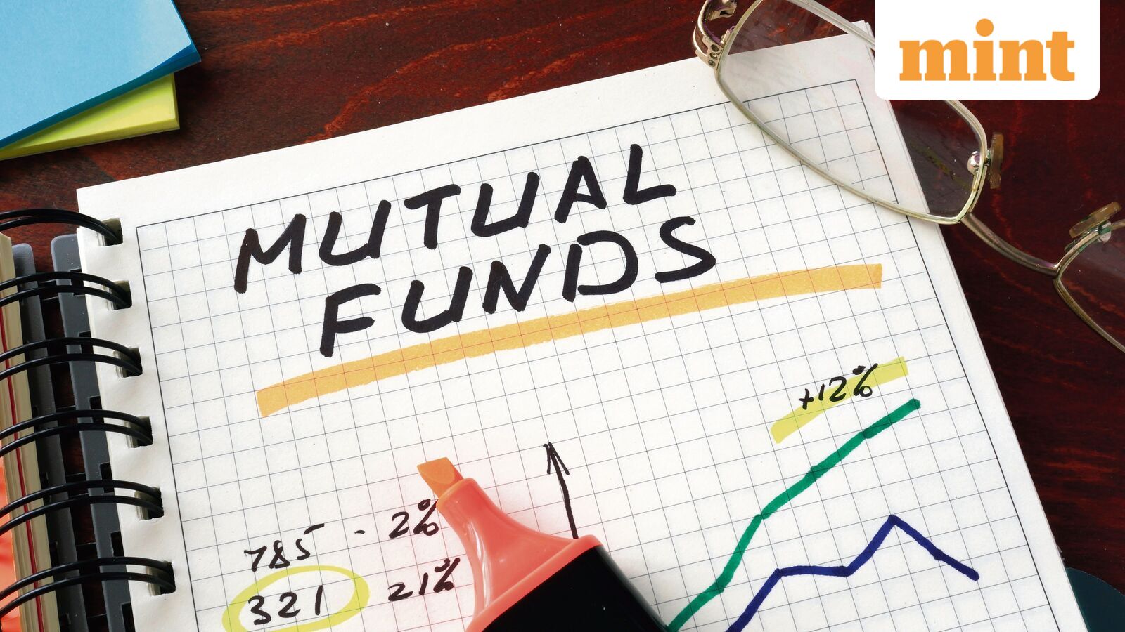 Flexi-Cap vs Focused Funds: Diversification comfort vs conviction risk – what actually wins over cycles?