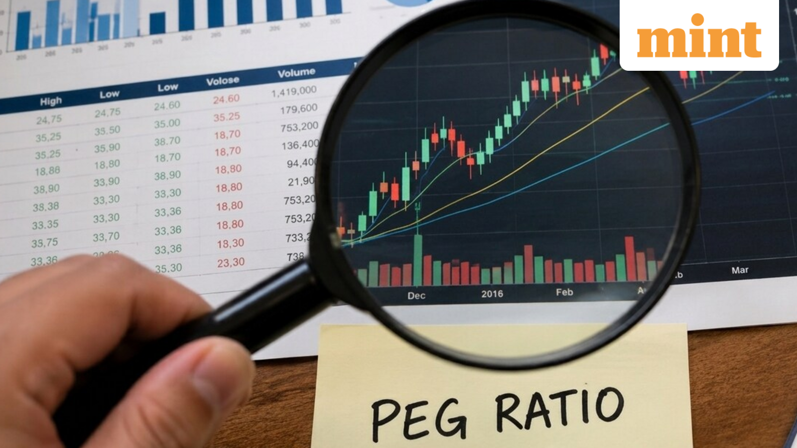 P/E vs PEG ratio: Which metric offers deeper insight into a company’s growth potential and valuation?