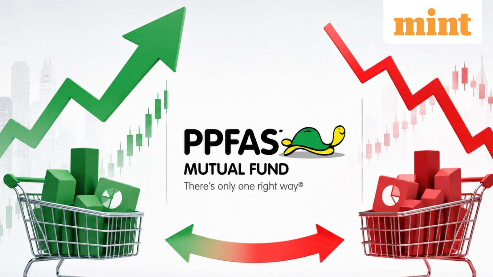 Parag Parikh Flexi Cap doubles down on IGL, MGL; adds more ITC and bank stocks