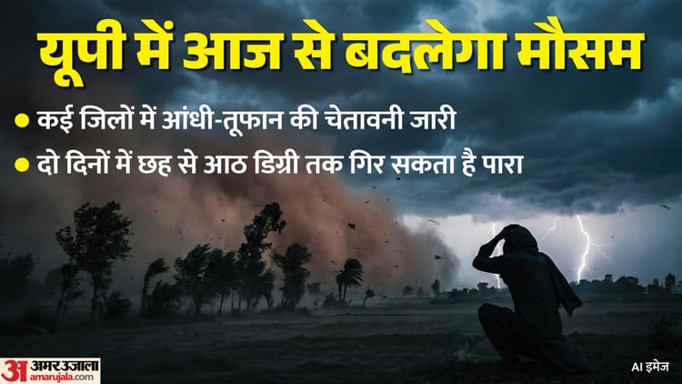 Up:आज से प्रदेश में सक्रिय होगा एक और विक्षोभ, इन जिलों में आंधी-बारिश का अलर्ट जारी; ये हैं पूर्वानुमान – Up: Another Disturbance Will Become Active In The State From Today, A Storm And Rain Alert Has Been Issued In