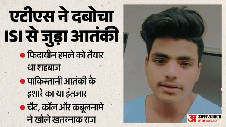 Up:देश को दहलाने की थी साजिश, बस पाकिस्तानी आका के हुक्म का था इंतजार; Ats पूछताछ में आतंकी ने उगले कई राज – Shocking Revelations Are Emerging From Ats Interrogation Of Terrorist Shahbaz From Kasganj