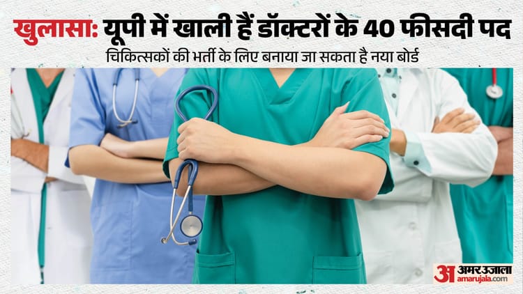 Up:पांच लाख रुपए प्रतिमाह वेतन के बाद भी नहीं टिक रहे हैं डॉक्टर, 40 फीसदी पद हैं खाली; बनेगा नया भर्ती बोर्ड – Up: Doctors Are Struggling To Stay Despite Monthly Salaries Of Rs 5 Lakh, 40% Of Positions Vacant; A New Recru