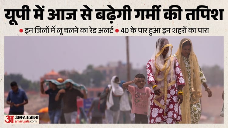 Up:प्रदेश में आज से लौटेगा गर्मी का दौर, इन 13 जिलों में गरज-चमक के साथ हो सकती है बारिश; जानिए पूर्वानुमान – Up: Summer Heat Returns To The State From Today, But These 13 Districts May Experience Thunderstorms And Rain;