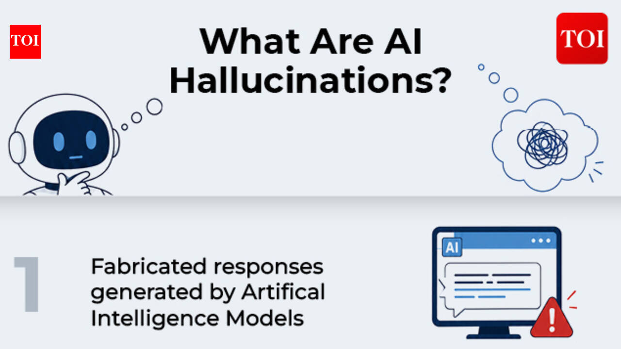 Why AI sounds certain even when it’s wrong and why we believe it | India News