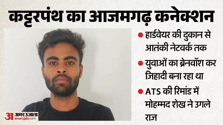 आजमगढ़ से Isi तक:’ब्रेनवॉश, भर्ती व आतंक का नेटवर्क’, Ats के शिकंजे में मोहम्मद शेख ने उगले कई होश उड़ाने राज – Mohammed Sheikh Was Brainwashing Youths And Grooming Them For Jihadi Activities