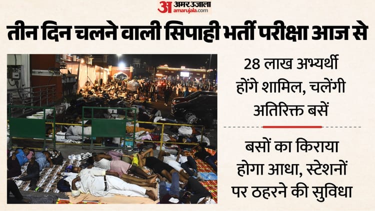 यूपी:सिपाही भर्ती परीक्षा आज से, प्रवेश पत्र दिखाने पर किराया हो जाएगा आधा, 28 लाख अभ्यर्थी होंगे शामिल – Up: Constable Recruitment Exam Starts Today, Fare Will Be Halved On Showing Admit Card, 28 Lakh Candidates Wil