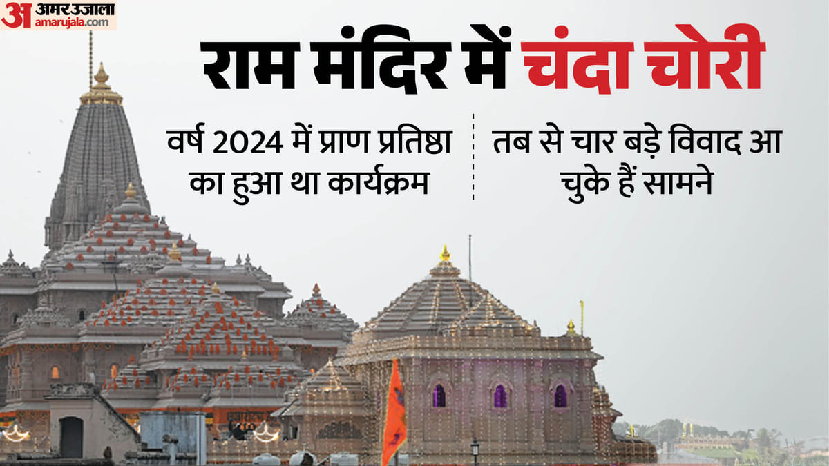 राम मंदिर चंदा घोटाला:दो साल में 4 बड़े विवाद, चढ़ावा चोरी ने पकड़ा तूल; पहली बार गायब हुआ था रामलला का मुकुट – Ram Mandir Donation Scam Four Major Controversies In Two Years Theft Of Offerings Escalates Into A Major Issue