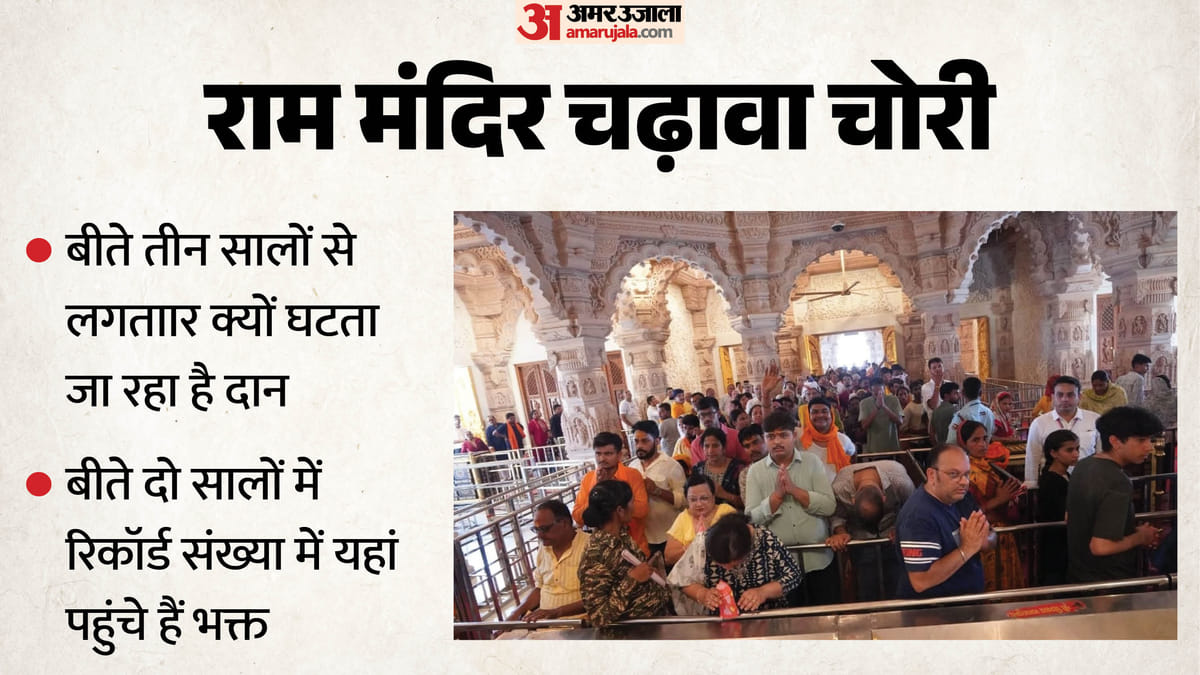 राम मंदिर चढ़ावा चोरी:चंपत राय, अनिल मिश्रा और गोपाल राव तक नहीं पहुंची Fir की आंच; बैंक अधिकारी भी ‘बेदाग’ – Ram Mandir Donation Theft Case: Champat Rai, Anil Mishra, And Gopal Rao Remain Untouched By The Fir.