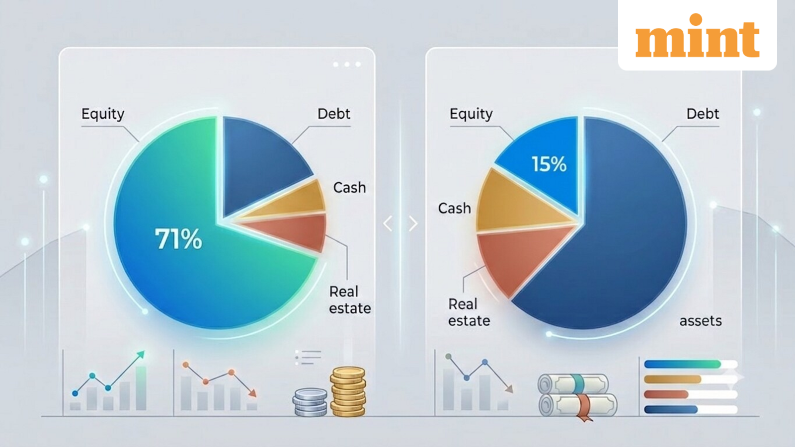 HDFC Balanced Advantage Fund vs Parag Parikh Dynamic Asset Allocation: Same category, but equity exposure 71% vs 15%