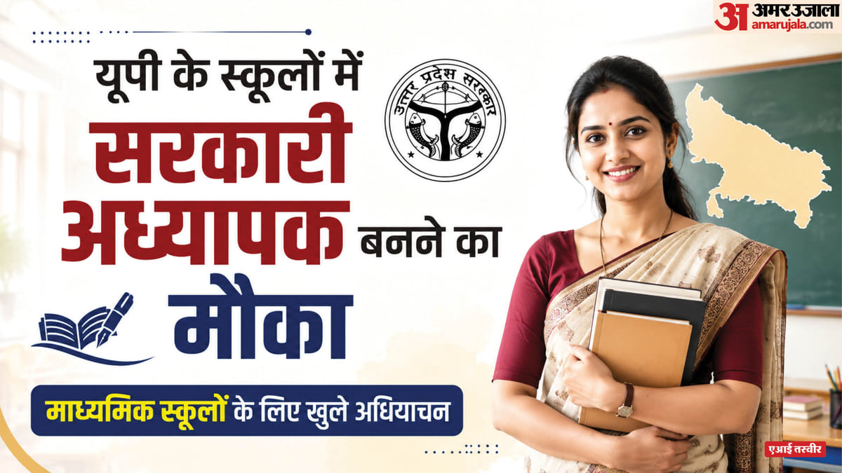 Up:प्रदेश में खुला माध्यमिक विद्यालयों में शिक्षक बनने का मौका, 21252 पदों पर होंगी नियुक्तियां; जानिए डिटेल – Up: Opportunity To Become A Secondary School Teacher In The State, 21252 Posts Will Be Filled