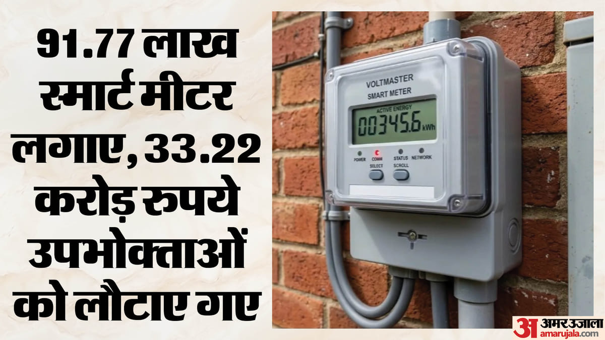 Up:स्मार्ट मीटर की ली गई ज्यादा कीमत उपभोक्ताओं को लौटा रहा यूपीपीसीएल, 23 लाख लोगों को वापस किया – Up: Uppcl Is Refunding Consumers For The Excess Amount Charged For Smart Meters; 23 Lakh People Have Received