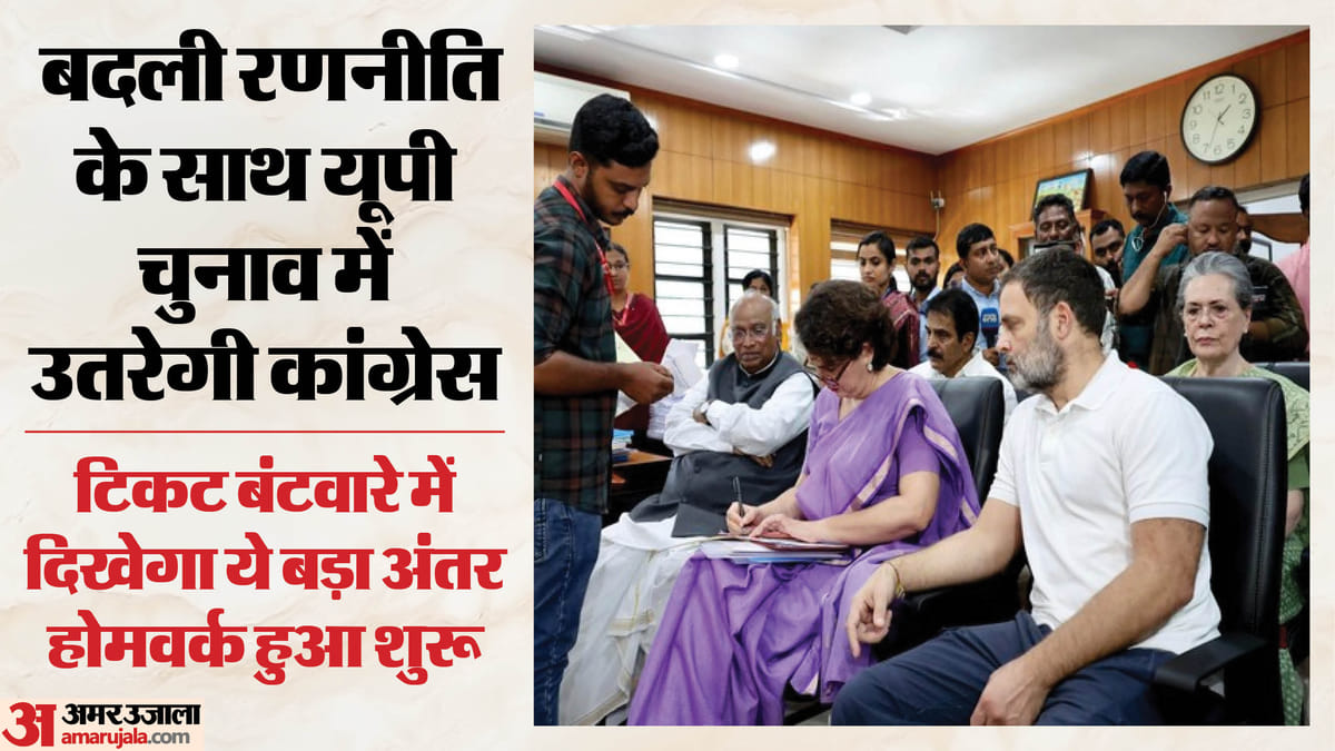 यूपी:कांग्रेस ने शुरू की विधानसभा चुनाव की तैयारियां, टिकट बांटने में पार्टी अपनाएगी ये रणनीति; जानिए डिटेल – Up: Congress Begins Preparations For Assembly Elections, Party Will Adopt This Strategy In Distributing Ticket