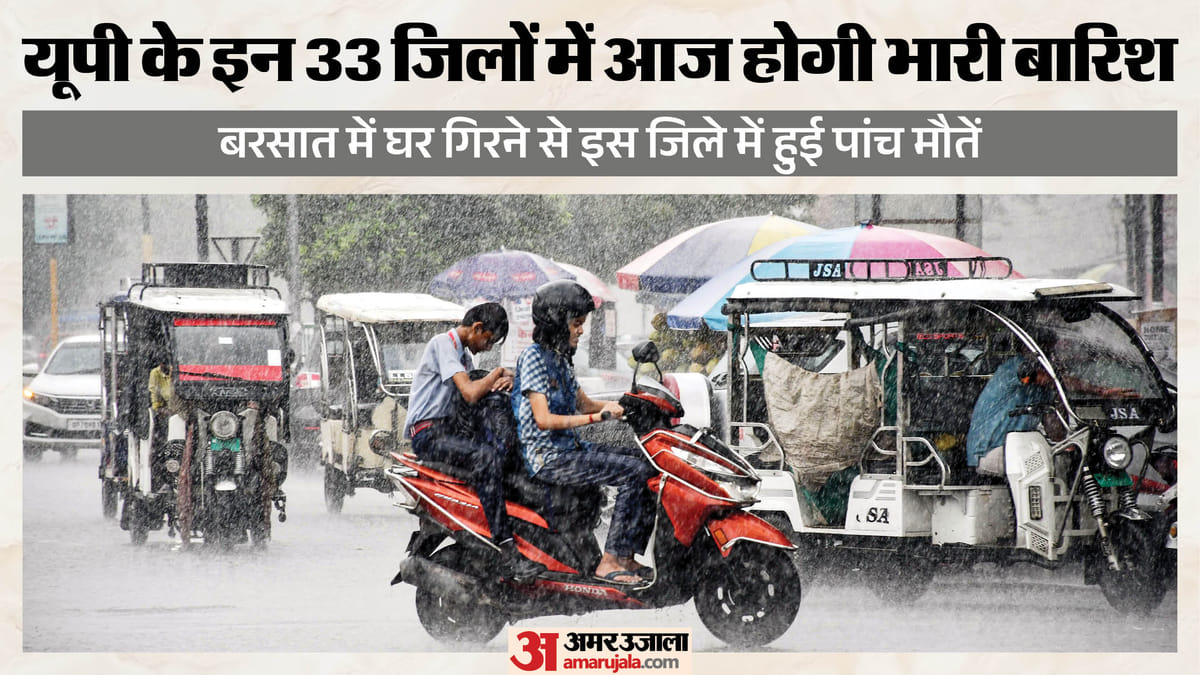 यूपी:प्रदेश के इन 33 जिलों में आज भारी बारिश का अलर्ट, बाराबंकी में बना रिकॉर्ड; छत गिरने से पांच की मौत – Up: Heavy Rain Alert Issued For 33 Districts Today; Barabanki Set A Record On Sunday; Five Dead After Roof Col
