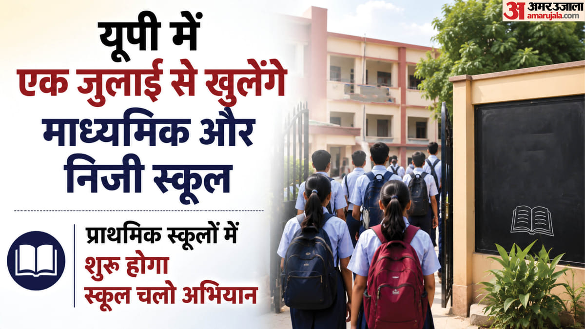 यूपी:प्रदेश में आज से खुलेंगे माध्यमिक स्कूल, साढ़े सात बजे से रहेगा समय; चलेगा स्कूल चलो अभियान – Up: Secondary Schools Will Reopen Tomorrow, Starting At 7:30 Am; Primary Schools Will Be Running The ‘school C