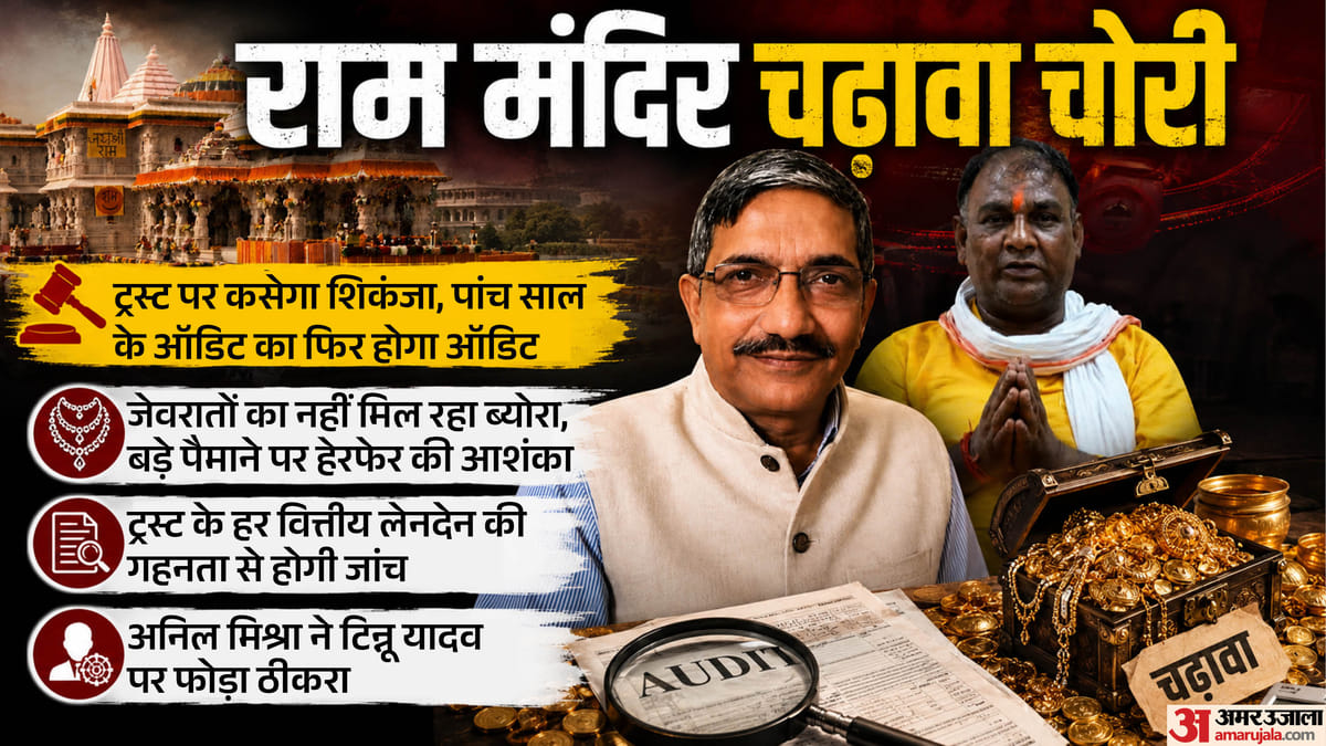 राम मंदिर चढ़ावा चोरी:’टिन्नू के इशारे पर काम करते थे गणनाकर्मी, वो ही…’, अनिल मिश्रा ने स्वीकार की ये बात – Ram Mandir Donation Scam Anil Mishra Blames Tinnu Anil Admits To A Lapse In Supervision