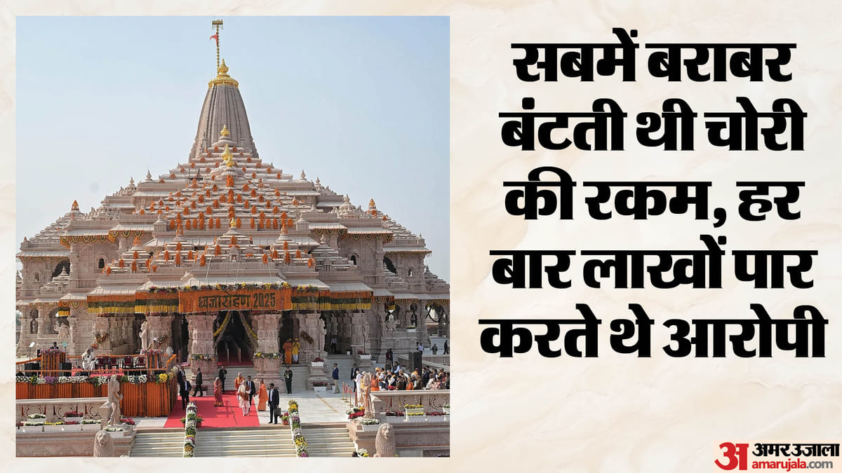 राम मंदिर विवाद:चढ़ावे की रकम से खरीदी गई कार बरामद, अविनाश बोला- हर दिन लाखों पार किए – Ram Mandir Dispute: Car Purchased With Donation Money Recovered; Avinash Claims—’siphoned Off Lakhs Daily.’