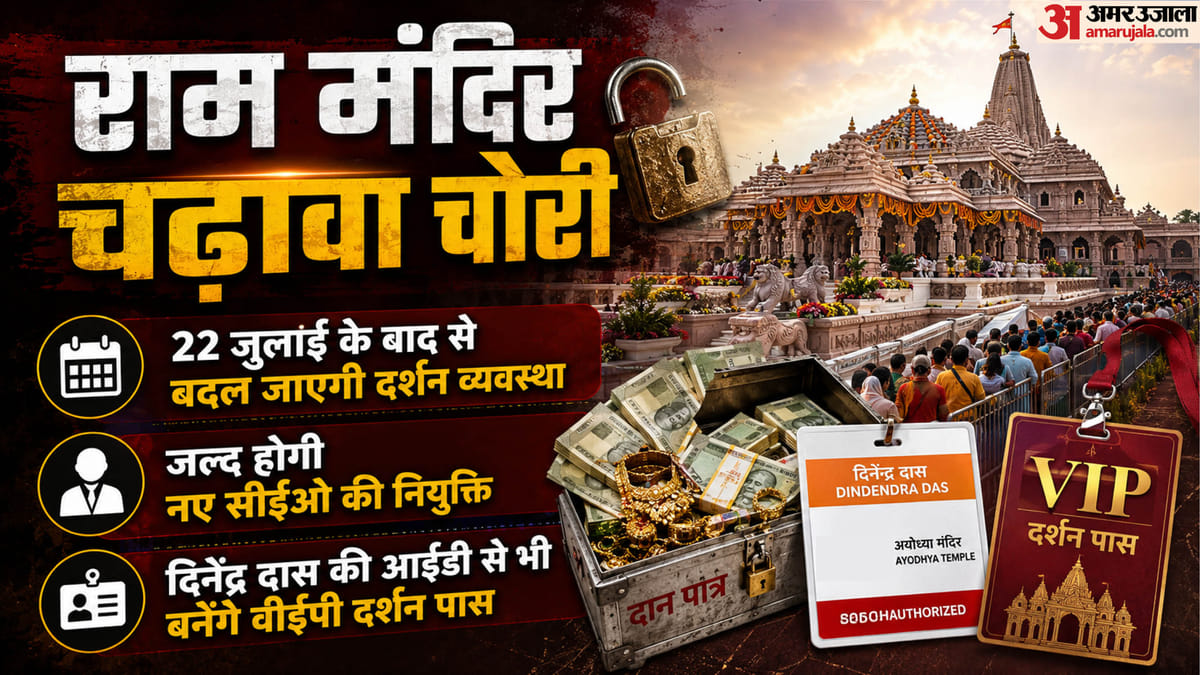 राम मंदिर:चढ़ावा चोरी के बाद पूरी तरह से बदल जाएगी दर्शन की व्यवस्था, कौन बनेगा नया सीईओ? पास में भी बदलाव – Ram Temple: The Darshan System Will Be Completely Overhauled Following The Theft Of Offerings. Who Will Be The