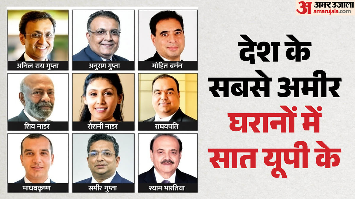 Up:देश के अमीर घरानों में सात यूपी के, सात समूहों की कुल नेटवर्थ 7.52 लाख करोड़ रुपये – Up: Seven Of The Country’s Wealthy Business Families Are From Up