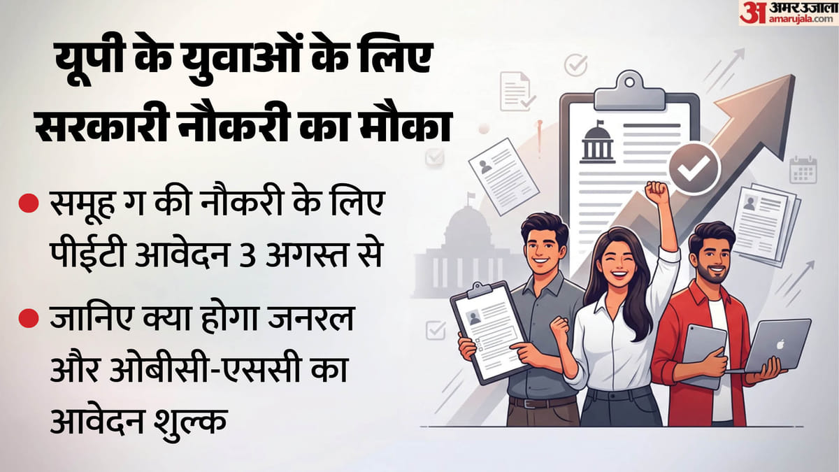 Up:प्रदेश में सरकारी नौकरी पाने का बड़ा मौका, समूह ग की परीक्षाओं की आर्हता के लिए आवेदन सोमवार से होंगे शुरू – Up: A Great Opportunity To Get A Government Job In The State; Applications For Group C Eligibility Exams Will