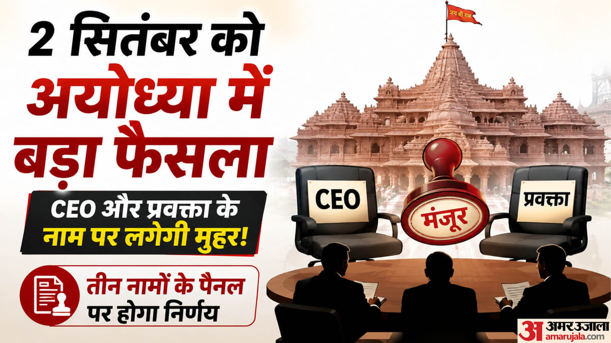 अयोध्या:दो सितंबर को ट्रस्ट की बैठक पर टिकीं निगाहें, भरेंगे रिक्त पद; राम मंदिर को मिलेंगे नए Ceo व प्रवक्ता – Ram Mandir To Get New Ceo And Spokesperson At Trust Meeting On September 2 In Ayodhya