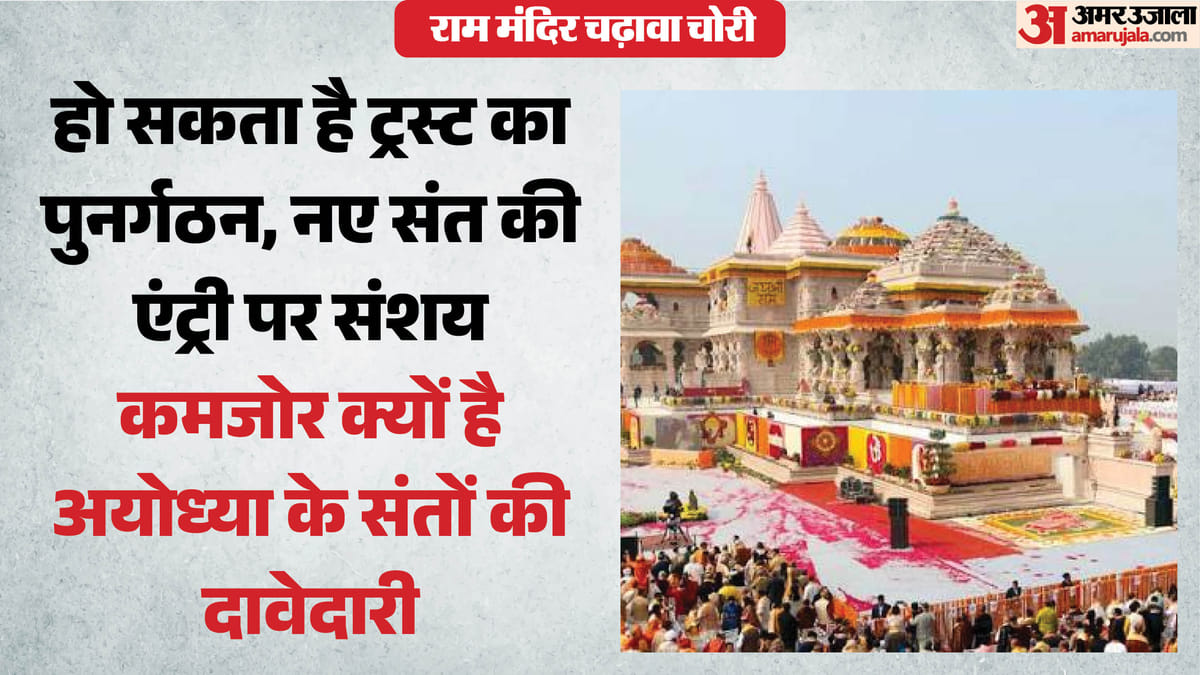 अयोध्या:राम मंदिर ट्रस्ट में हो सकता है बड़ा बदलाव, संघ और विहिप की हो सकती है यह भूमिका; दो को होगी बैठक – Ayodhya: There Could Be A Major Change In The Ram Temple Trust, The Sangh And Vhp Could Play This Role