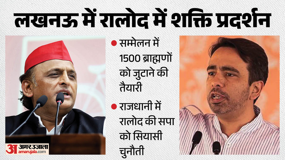 पहली बार लखनऊ में रालोद का बड़ा सम्मेलन:अखिलेश को जयंत की चुनौती, जाट व गुर्जर के साथ ब्राह्मणों को साधेंगे – Rld Show Of Strength In Lucknow Jayant Yadav First Major Rally