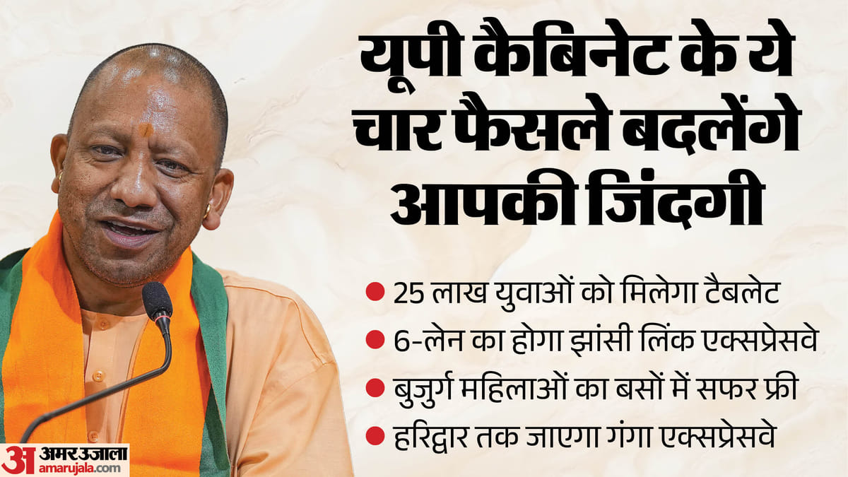 यूपी:प्रदेश के लोगों का आसान हुआ हरिद्वार पहुंचना, चौड़ा होगा झांसी एक्सप्रेसवे; जेन जी को साधने की कोशिश – Up: Reaching Haridwar Has Become Easier For The People Of The State, Jhansi Expressway Will Also Be Widened