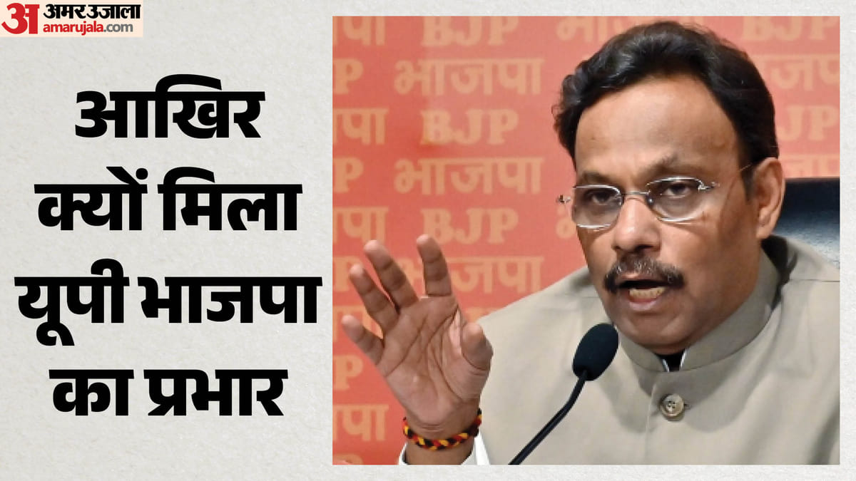 यूपी:भाजपा के नए प्रभारी के ऊपर विधानसभा के साथ लोकसभा चुनाव जिताने की जिम्मेदारी, योगी के साथ होगी जुगलबंदी? – Up: Bjp’s New In-charge Has The Responsibility Of Winning The Lok Sabha Elections Along With The Assembly Elec