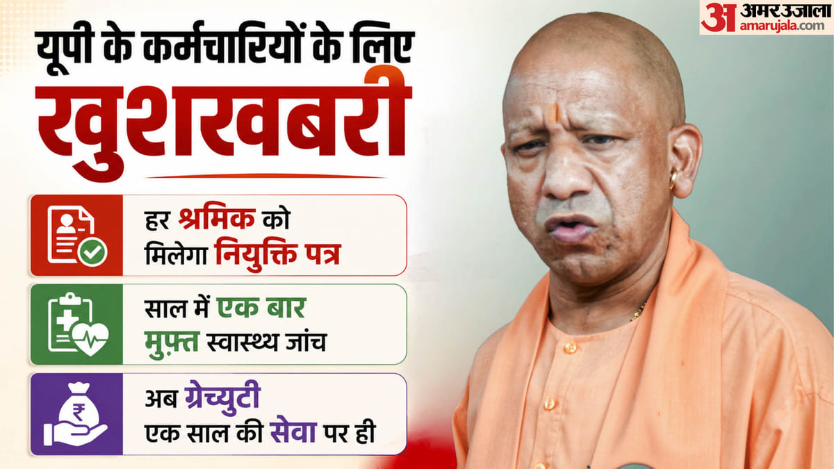 यूपी:सरकार ने दिया श्रमिकों को बड़ा तोहफा, अब एक साल की सेवा पर ही मिल जाएगी ग्रेच्युटी; महिलाओं को राहत – Up: The Government Has Given A Significant Gift To Workers, Now They Will Receive Gratuity After Just One Year