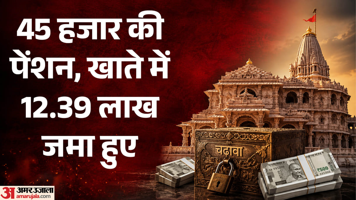 राम मंदिर चढ़ावा चोरी:आरोपी के खाते में दो फरवरी व छह मार्च को जमा हुए पांच लाख रुपये, विवेचक ने जताई आपत्ति – Ram Mandir Offering Theft: Questions Raised Over ₹12.39 Lakh Deposit In Account Of Pensioner Drawing ₹45,000.