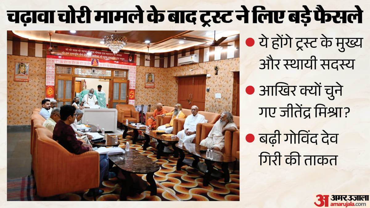 अयोध्या:जीतेंद्र मिश्रा बने मंदिर के पहले Ceo, गोविंद देव गिरि महासचिव; जानिए ट्रस्ट की बैठक में क्या कुछ हुआ – Ayodhya: Jitendra Mishra Appointed As The First Ceo Of The Ram Temple, Govind Dev Giri As The General Secretar