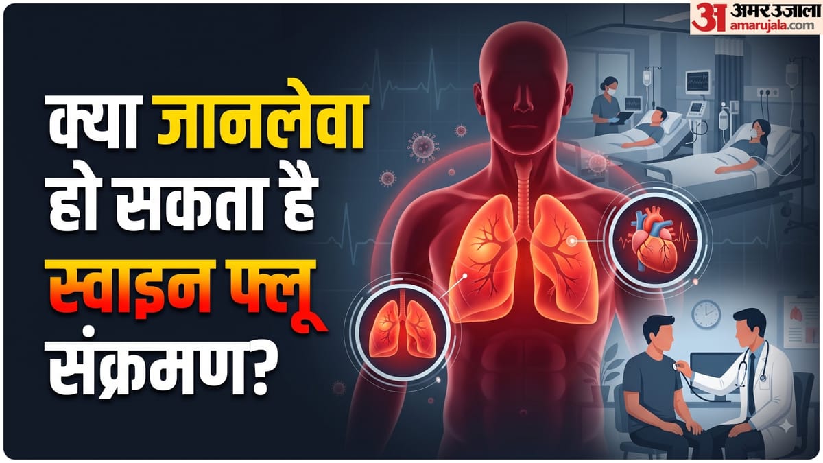 यूपी:प्रदेश में बढ़ता जा रहा है स्वाइन फ्लू का प्रकोप, मंगलवार को मिले चार नए संक्रमित; 21 तक पहुंची संख्या – Up: Swine Flu Outbreak Continues To Rise In The State, With Four New Infections Reported On Tuesday; The Numbe